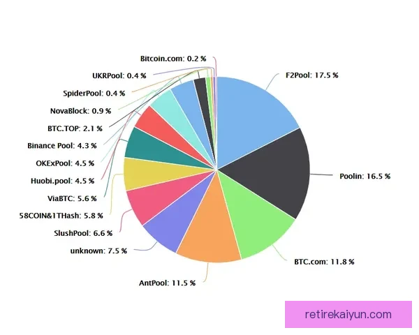 热苏斯职业规划分析：状态回暖，未来发展值得关注