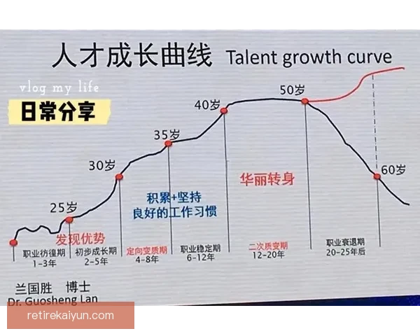 阿利松青训故事解读：成长经历与职业生涯的关键影响分析