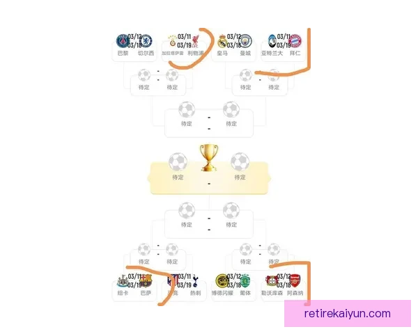 欧洲杯半决赛预测：各支球队的表现分析与走势判断